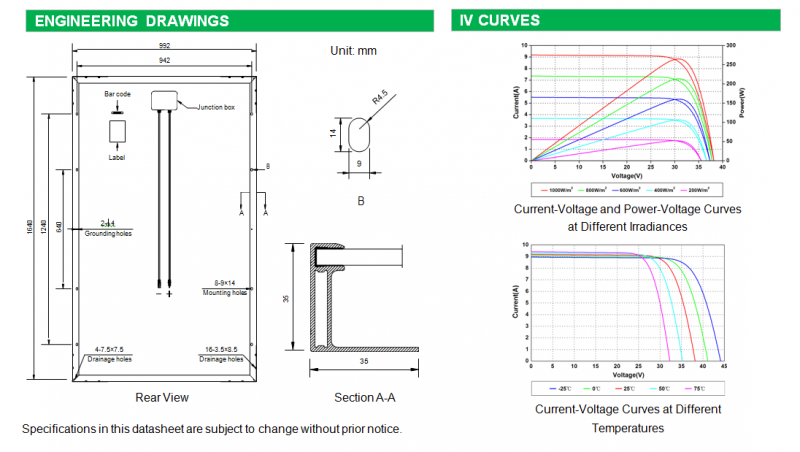 ENGINEERING DRAWINGS